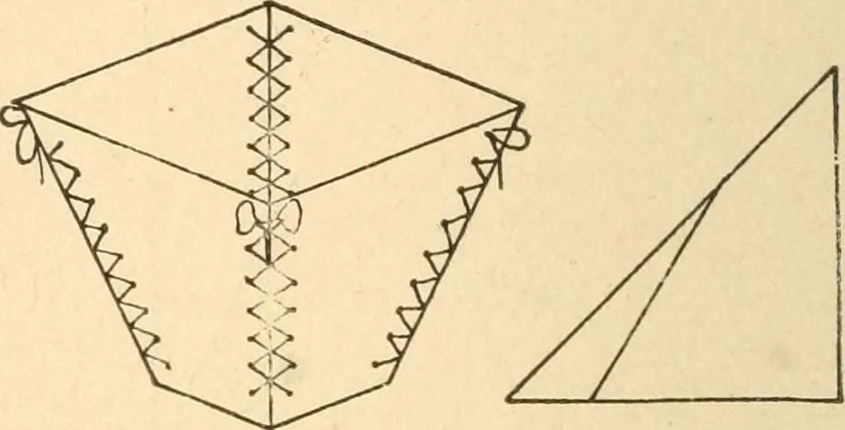 An illustration from Paper and scissors in the schoolroom, 1893, leaf 69