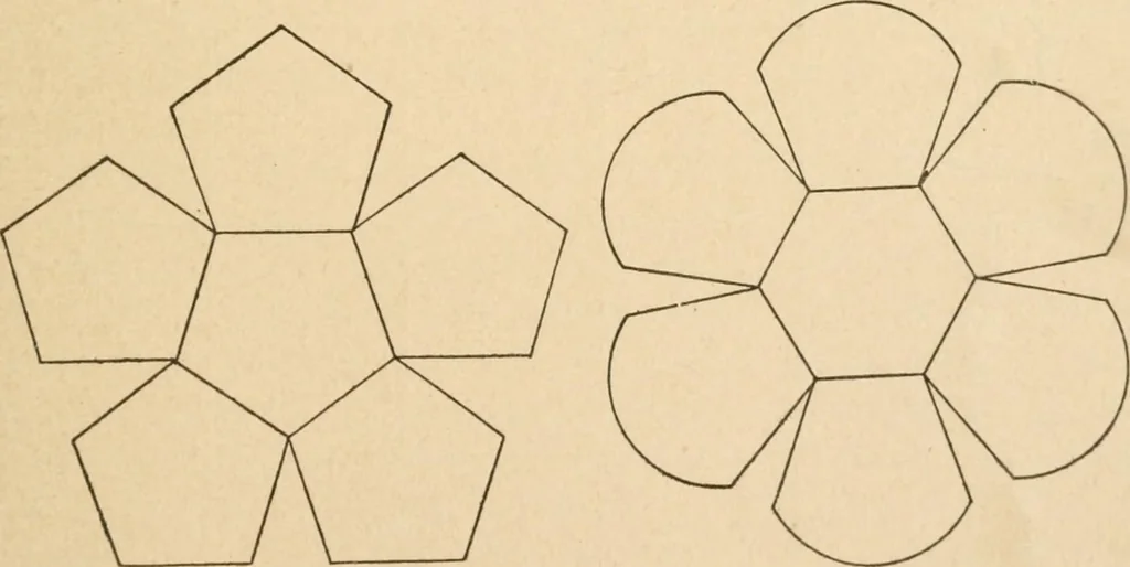 An illustration from Paper and scissors in the schoolroom, 1893, leaf 70