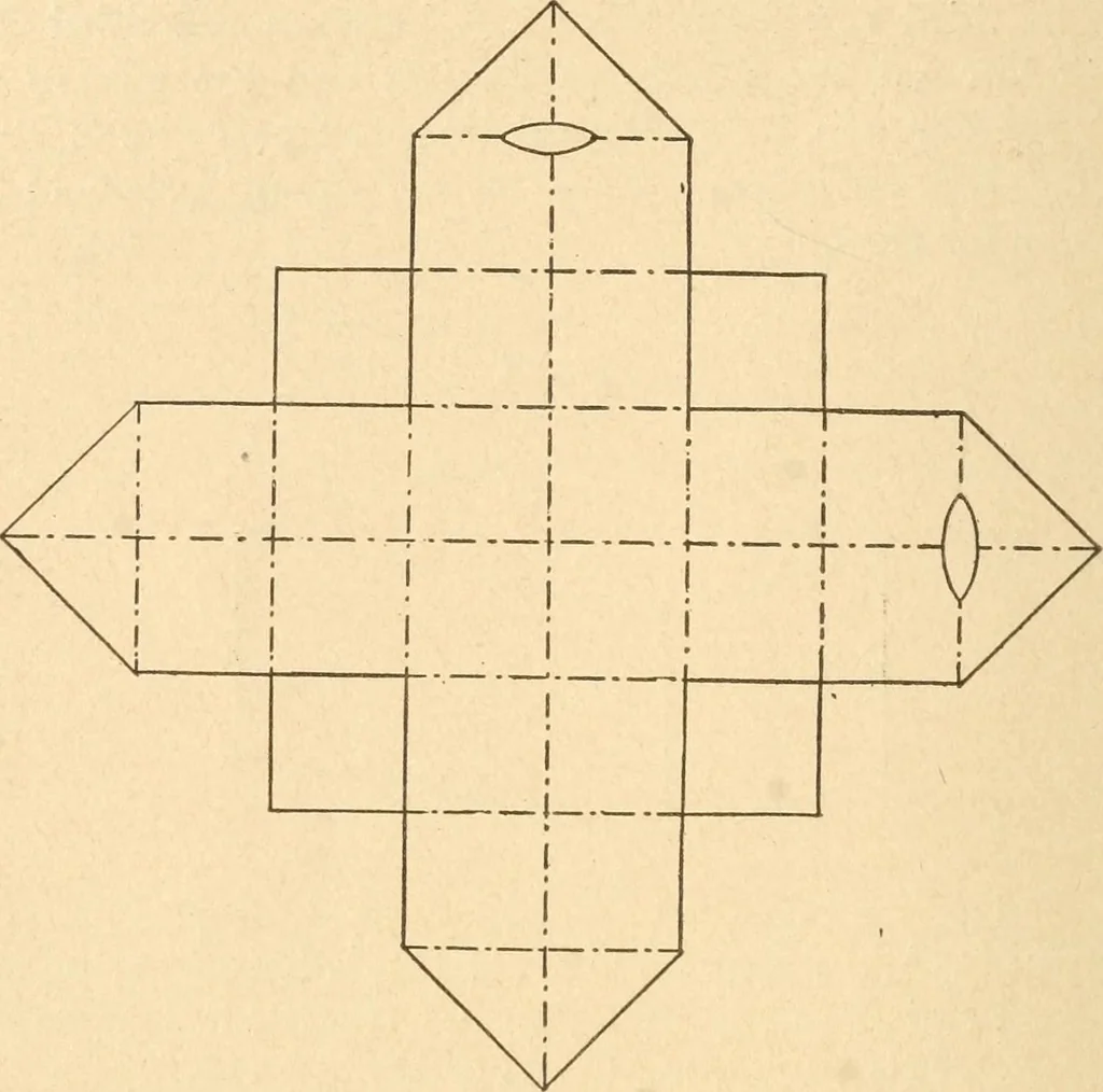 An illustration from Paper and scissors in the schoolroom, 1893, leaf 77
