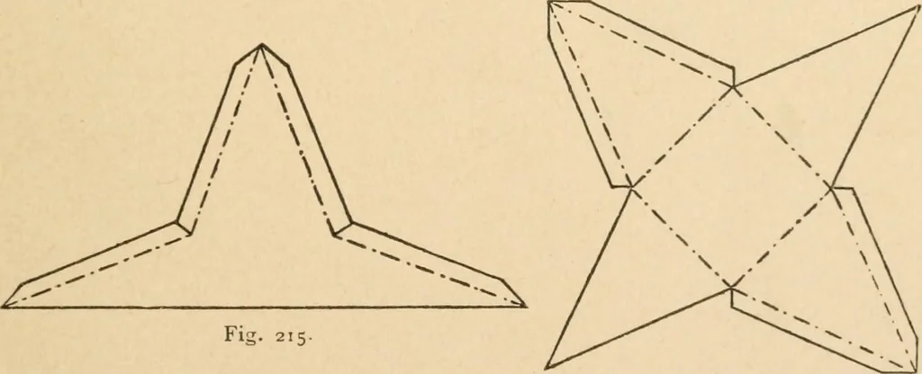 An illustration from Paper and scissors in the schoolroom, 1893, leaf 78