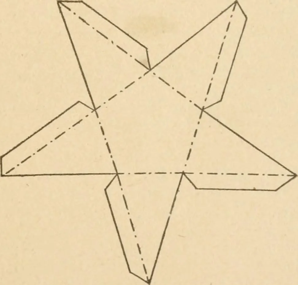 An illustration from Paper and scissors in the schoolroom, 1893, leaf 82