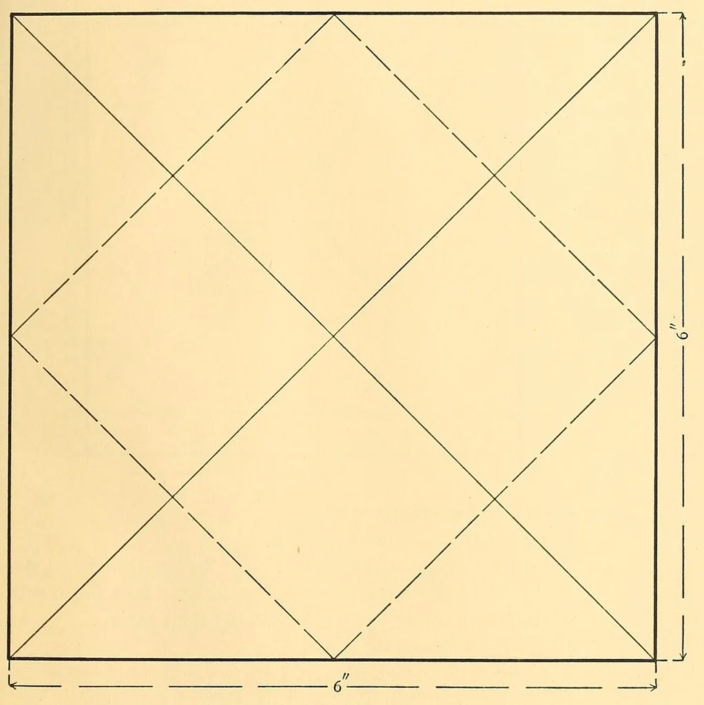 An illustration from Paper sloyd; a handbook for primary grades, 1905, leaf 23