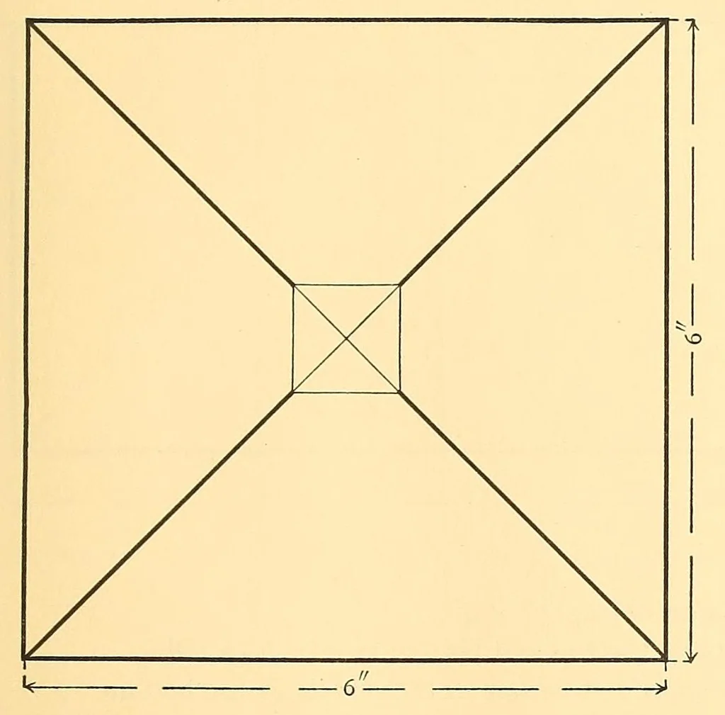 An illustration from Paper sloyd; a handbook for primary grades, 1905, leaf 25