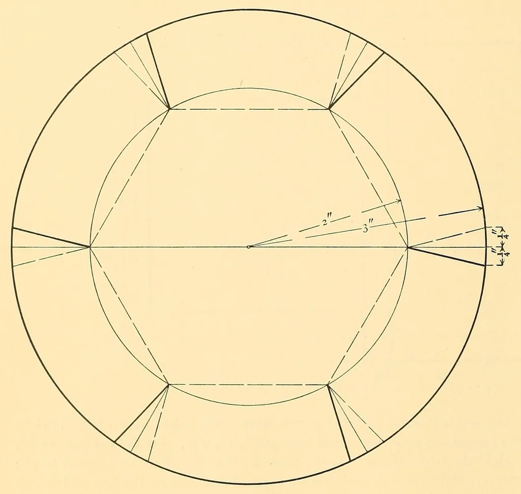 An illustration from Paper sloyd; a handbook for primary grades, 1905, leaf 52