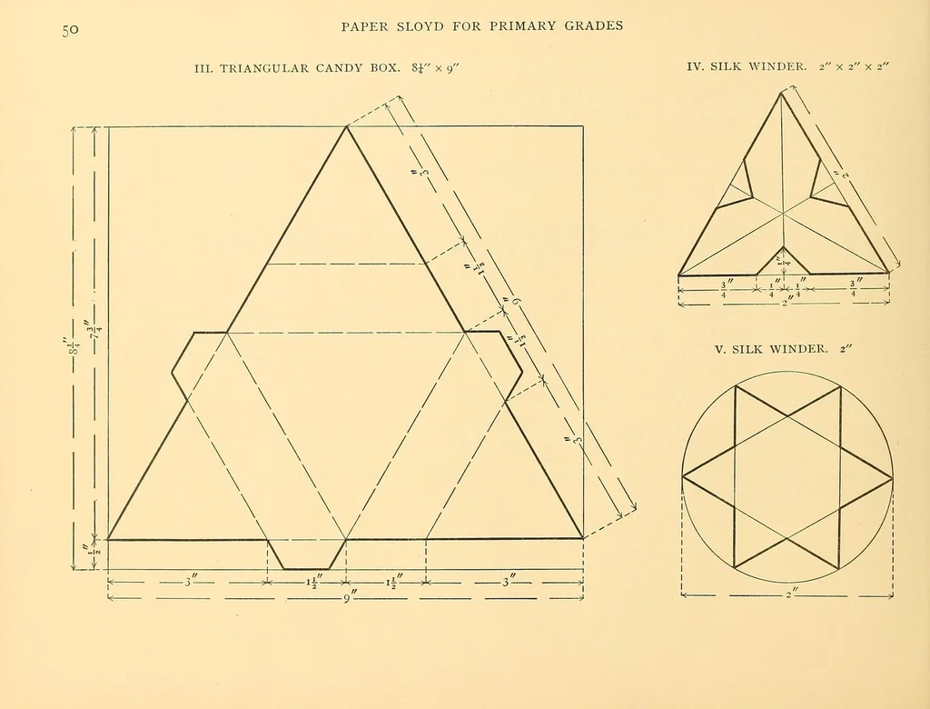 An illustration from Paper sloyd; a handbook for primary grades, 1905, leaf 70