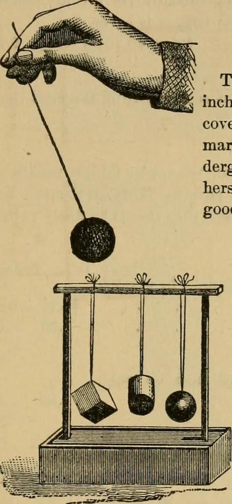 An illustration from Papers on Froebel's kindergarten, with suggestions on principles and methods of child culture in different countries, 1881, leaf 800