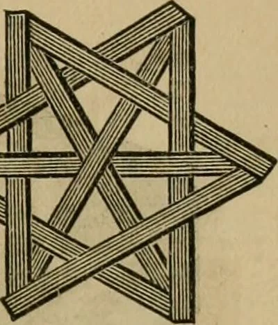 An illustration from Papers on Froebel's kindergarten, with suggestions on principles and methods of child culture in different countries, 1881, leaf 806
