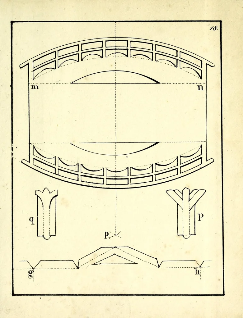 An illustration from Papyro-plastics, or The art of modelling in paper : being an instructive amusement for young persons of both sexes., 1825, leaf 157