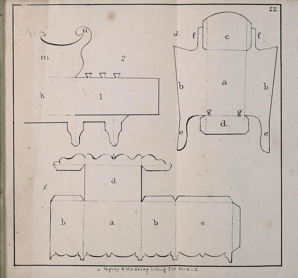 An illustration from Papyro-plastics, or The art of modelling in paper : being an instructive amusement for young persons of both sexes., 1825, leaf 165