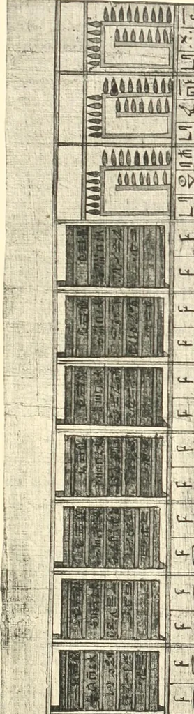 An illustration from Papyrus funéraires de la XXIe dynastie, 1914, leaf 60