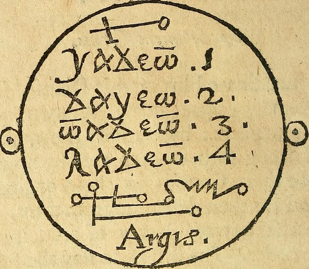 An illustration from Paracelsvs of the supreme mysteries of nature. : Of the spirits of the planets. of occult philosophy. The magical, sympathetical, and antipathetical cure of wounds and diseases. The mysteries of the twelve signs of the zodiack., 1656, leaf 147