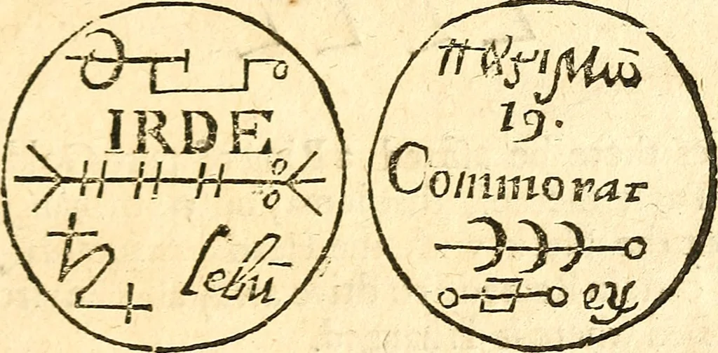 An illustration from Paracelsvs of the supreme mysteries of nature. : Of the spirits of the planets. of occult philosophy. The magical, sympathetical, and antipathetical cure of wounds and diseases. The mysteries of the twelve signs of the zodiack., 1656, leaf 168