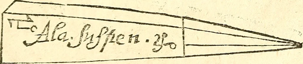 An illustration from Paracelsvs of the supreme mysteries of nature. : Of the spirits of the planets. of occult philosophy. The magical, sympathetical, and antipathetical cure of wounds and diseases. The mysteries of the twelve signs of the zodiack., 1656, leaf 178