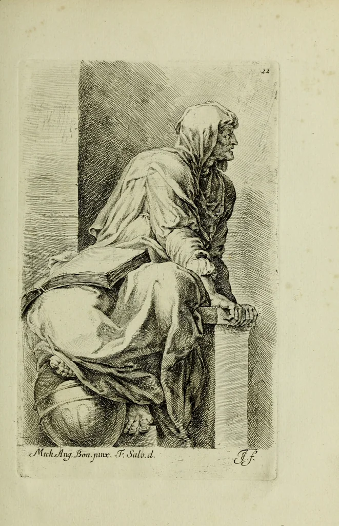 An illustration from Paradigmata graphices variorum artificum, 1670, leaf 252