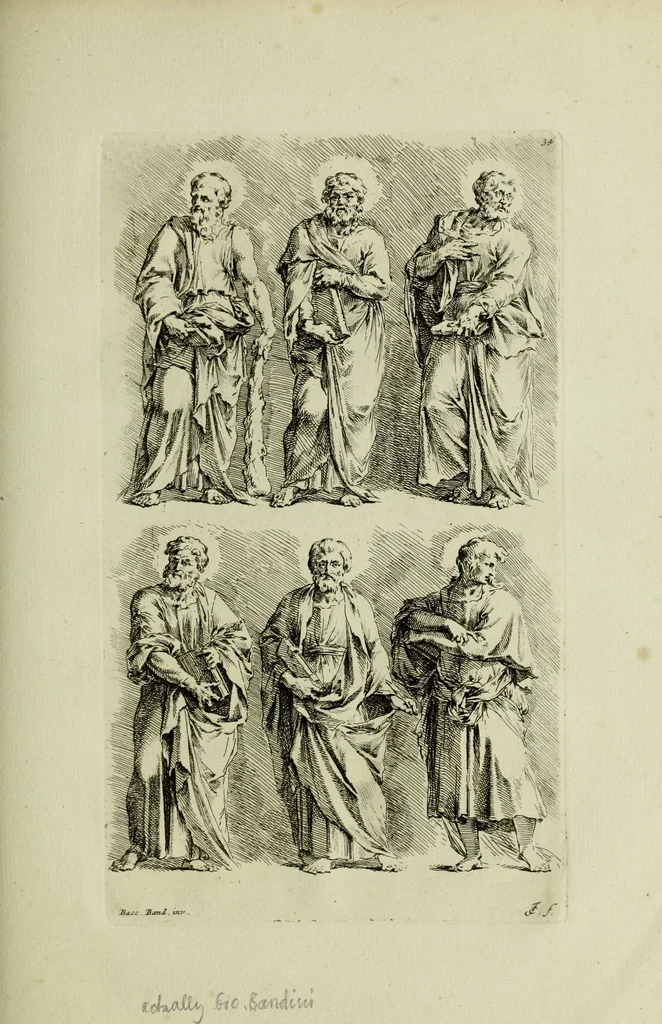 An illustration from Paradigmata graphices variorum artificum, 1670, leaf 276