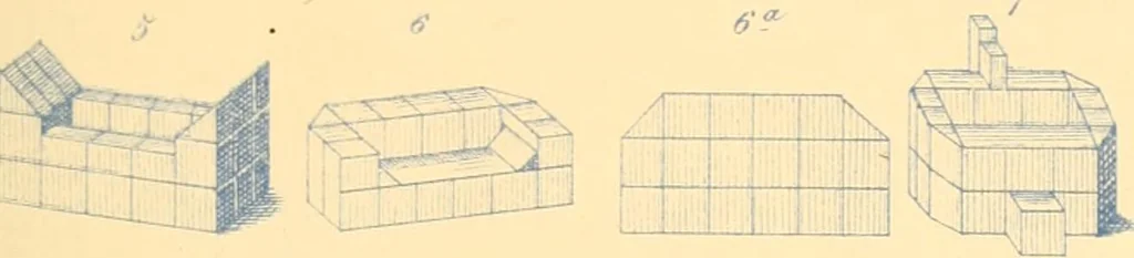 An illustration from The paradise of childhood: a manual for self-instruction in Friedrich Froebel's educational principles, and a practical guide to kinder-gartners, 1869, leaf 104