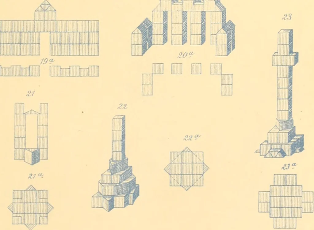 An illustration from The paradise of childhood: a manual for self-instruction in Friedrich Froebel's educational principles, and a practical guide to kinder-gartners, 1869, leaf 106