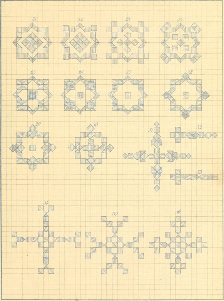 An illustration from The paradise of childhood: a manual for self-instruction in Friedrich Froebel's educational principles, and a practical guide to kinder-gartners, 1869, leaf 110