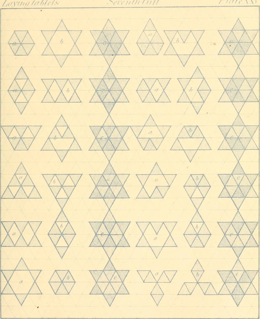 An illustration from The paradise of childhood: a manual for self-instruction in Friedrich Froebel's educational principles, and a practical guide to kinder-gartners, 1869, leaf 134