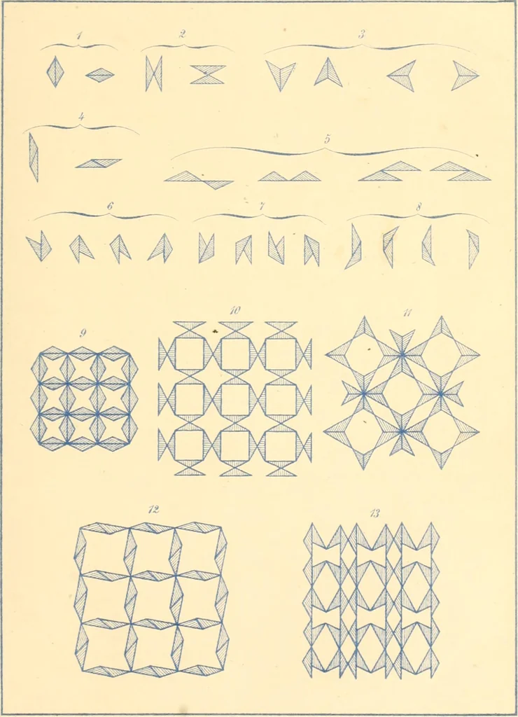 An illustration from The paradise of childhood: a manual for self-instruction in Friedrich Froebel's educational principles, and a practical guide to kinder-gartners, 1869, leaf 136