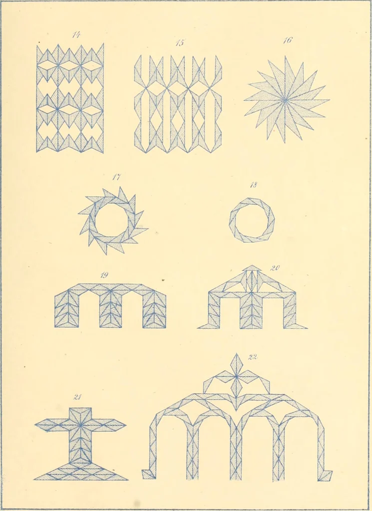 An illustration from The paradise of childhood: a manual for self-instruction in Friedrich Froebel's educational principles, and a practical guide to kinder-gartners, 1869, leaf 138