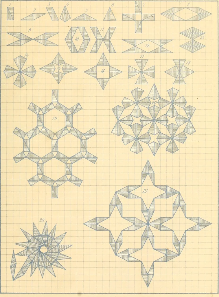 An illustration from The paradise of childhood: a manual for self-instruction in Friedrich Froebel's educational principles, and a practical guide to kinder-gartners, 1869, leaf 140