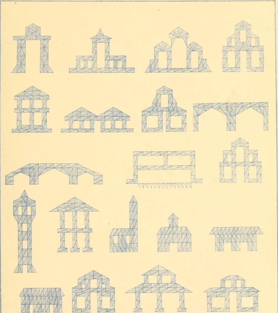 An illustration from The paradise of childhood: a manual for self-instruction in Friedrich Froebel's educational principles, and a practical guide to kinder-gartners, 1869, leaf 142