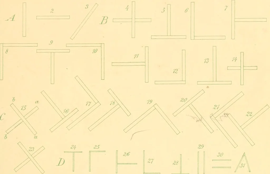 An illustration from The paradise of childhood: a manual for self-instruction in Friedrich Froebel's educational principles, and a practical guide to kinder-gartners, 1869, leaf 144