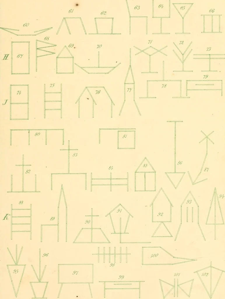 An illustration from The paradise of childhood: a manual for self-instruction in Friedrich Froebel's educational principles, and a practical guide to kinder-gartners, 1869, leaf 146