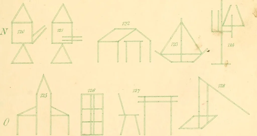 An illustration from The paradise of childhood: a manual for self-instruction in Friedrich Froebel's educational principles, and a practical guide to kinder-gartners, 1869, leaf 148