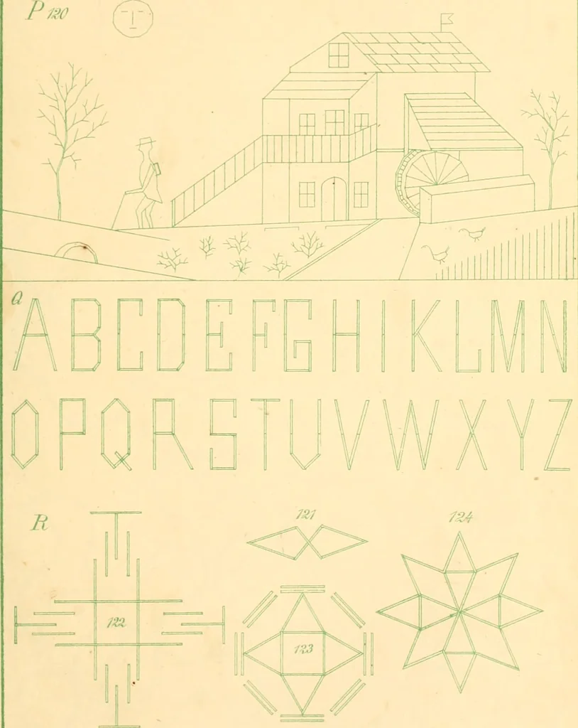 An illustration from The paradise of childhood: a manual for self-instruction in Friedrich Froebel's educational principles, and a practical guide to kinder-gartners, 1869, leaf 150