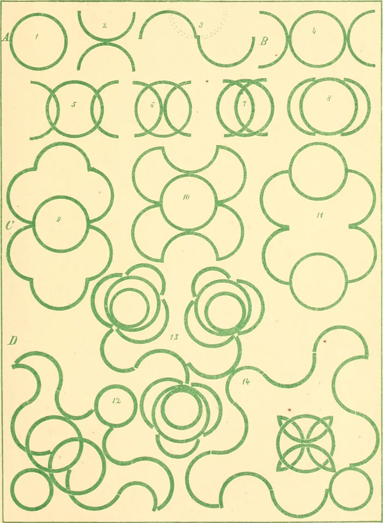 An illustration from The paradise of childhood: a manual for self-instruction in Friedrich Froebel's educational principles, and a practical guide to kinder-gartners, 1869, leaf 152