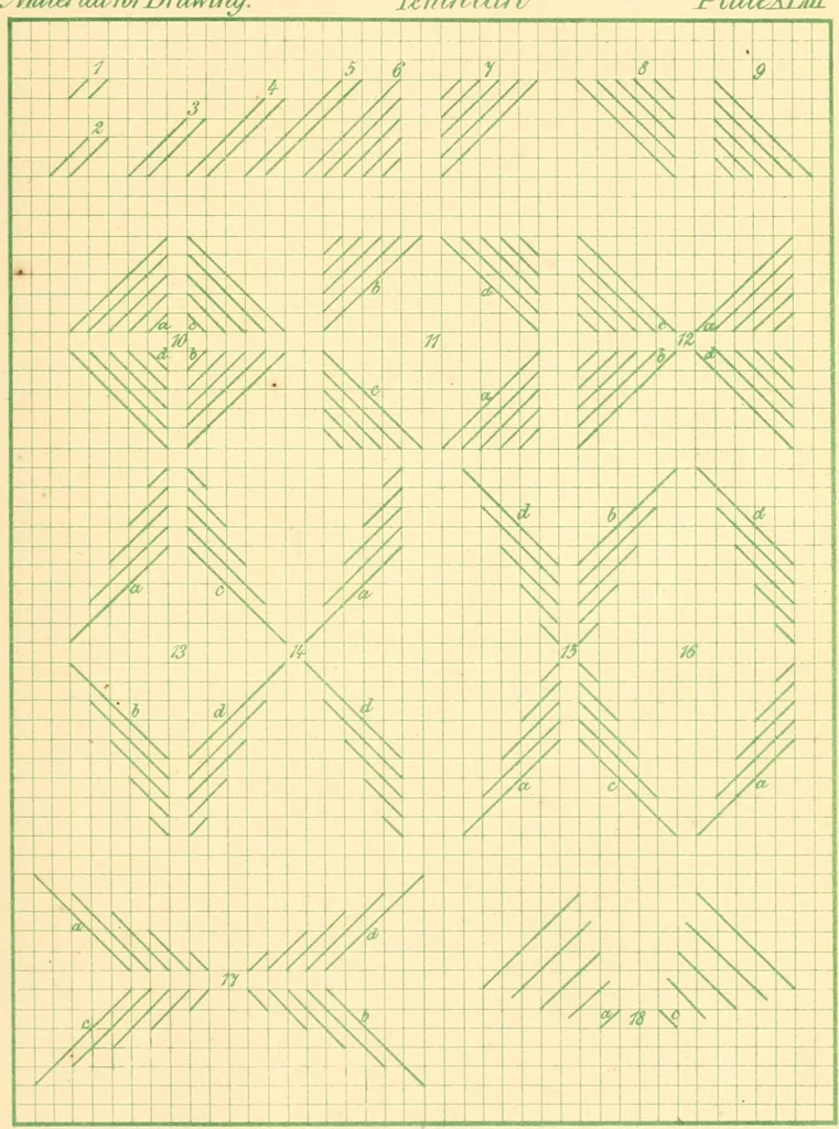 An illustration from The paradise of childhood: a manual for self-instruction in Friedrich Froebel's educational principles, and a practical guide to kinder-gartners, 1869, leaf 170