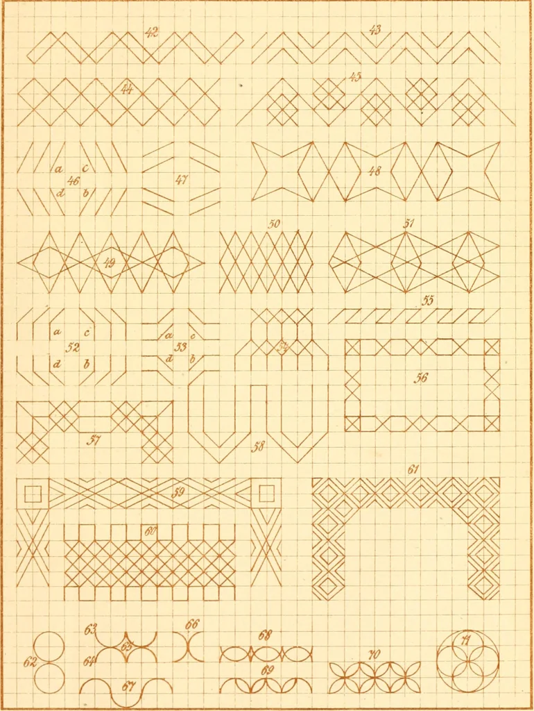 An illustration from The paradise of childhood: a manual for self-instruction in Friedrich Froebel's educational principles, and a practical guide to kinder-gartners, 1869, leaf 180