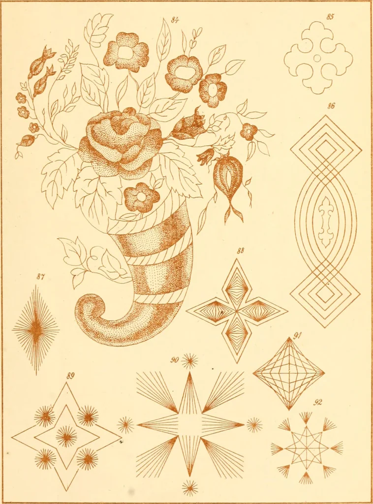 An illustration from The paradise of childhood: a manual for self-instruction in Friedrich Froebel's educational principles, and a practical guide to kinder-gartners, 1869, leaf 184
