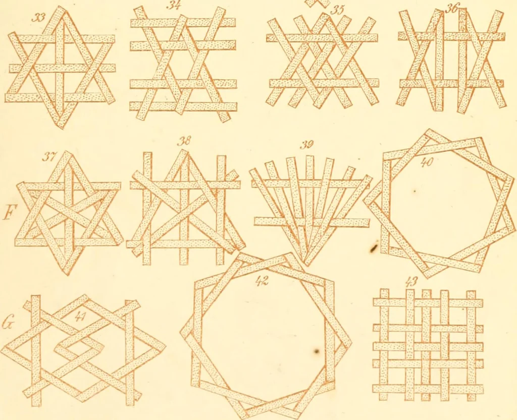 An illustration from The paradise of childhood: a manual for self-instruction in Friedrich Froebel's educational principles, and a practical guide to kinder-gartners, 1869, leaf 216