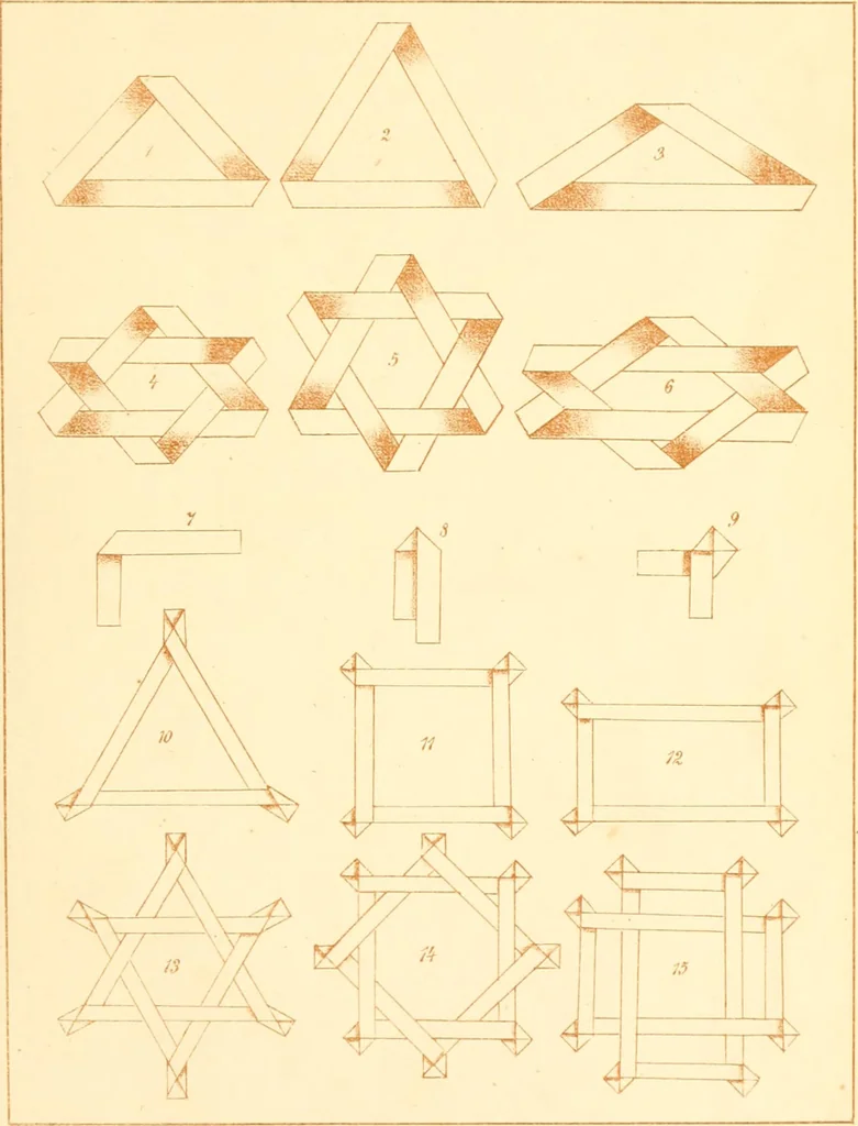 An illustration from The paradise of childhood: a manual for self-instruction in Friedrich Froebel's educational principles, and a practical guide to kinder-gartners, 1869, leaf 218