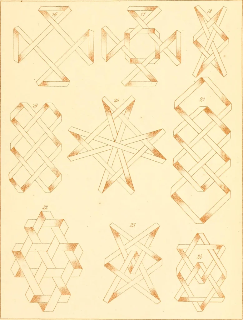 An illustration from The paradise of childhood: a manual for self-instruction in Friedrich Froebel's educational principles, and a practical guide to kinder-gartners, 1869, leaf 220