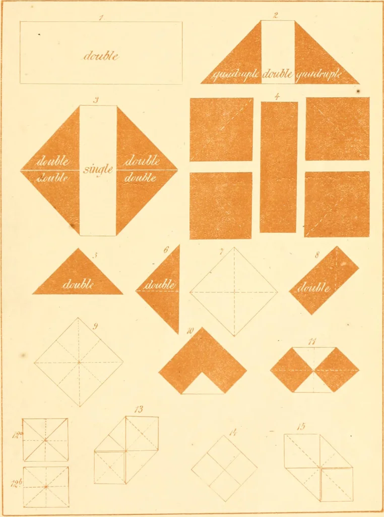 An illustration from The paradise of childhood: a manual for self-instruction in Friedrich Froebel's educational principles, and a practical guide to kinder-gartners, 1869, leaf 222