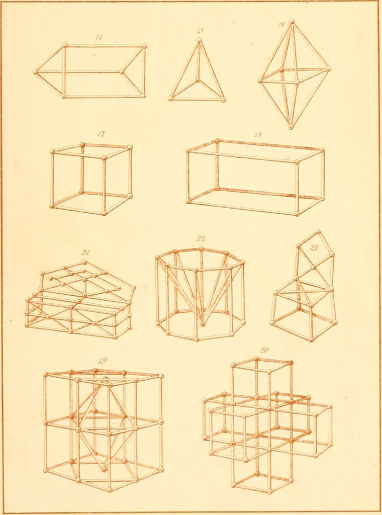 An illustration from The paradise of childhood: a manual for self-instruction in Friedrich Froebel's educational principles, and a practical guide to kinder-gartners, 1869, leaf 230