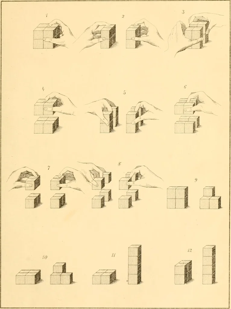 An illustration from The paradise of childhood: a manual for self-instruction in Friedrich Froebel's educational principles, and a practical guide to kinder-gartners, 1869, leaf 86