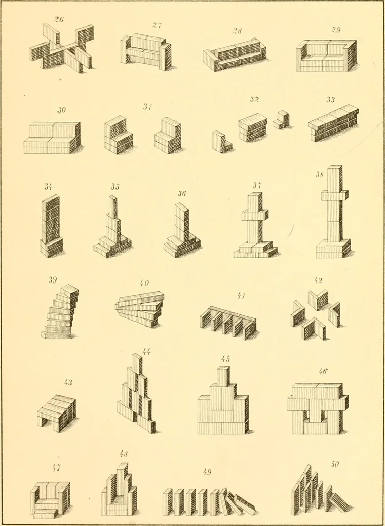An illustration from The paradise of childhood: a manual for self-instruction in Friedrich Froebel's educational principles, and a practical guide to kinder-gartners, 1869, leaf 98