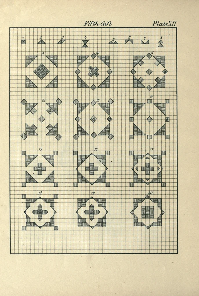 An illustration from The paradise of childhood: a manual for self-instruction in Friedrich Froebel's educational principles, and a practical guide to kinder-gartners, 1869, leaf 100