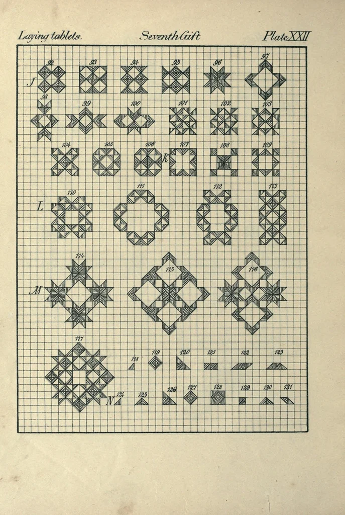 An illustration from The paradise of childhood: a manual for self-instruction in Friedrich Froebel's educational principles, and a practical guide to kinder-gartners, 1869, leaf 110
