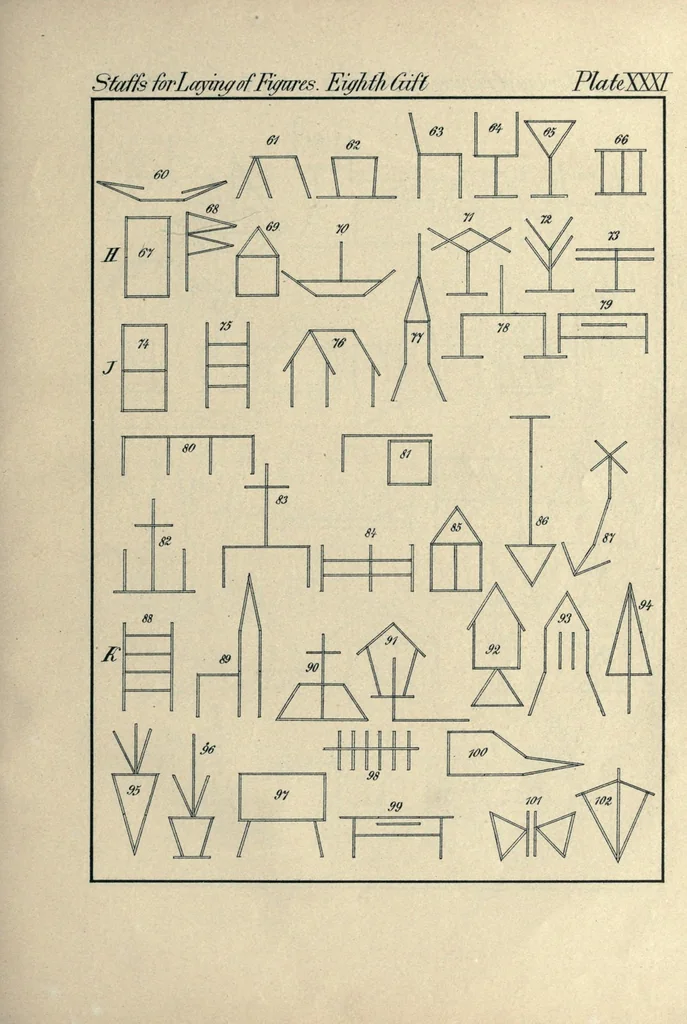An illustration from The paradise of childhood: a manual for self-instruction in Friedrich Froebel's educational principles, and a practical guide to kinder-gartners, 1869, leaf 119