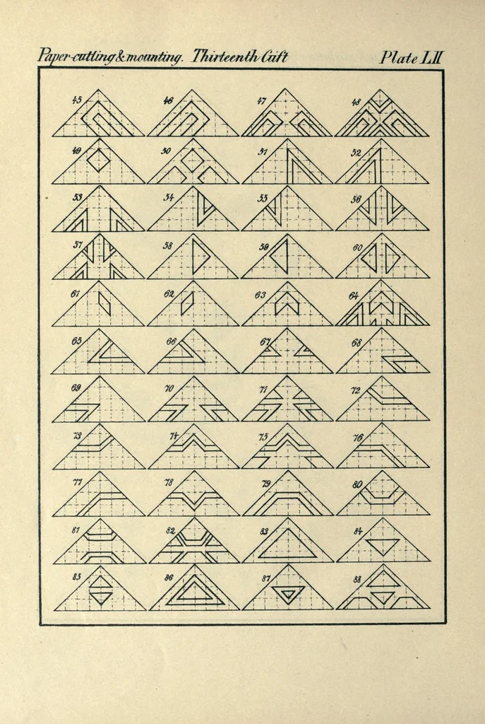 An illustration from The paradise of childhood: a manual for self-instruction in Friedrich Froebel's educational principles, and a practical guide to kinder-gartners, 1869, leaf 142