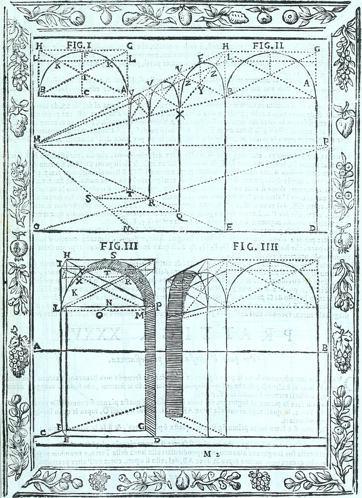 An illustration from Paradossi per pratticare la prospettiva senza saperla, fiori, per facilitare l'intelligenza, frvtti, per non operare alla cieca : cognitioni necessarie a pittori, scultori, architetti, ed à qualunque si diletta di disegno, 1672, leaf 102