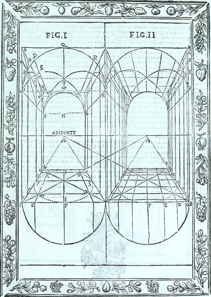An illustration from Paradossi per pratticare la prospettiva senza saperla, fiori, per facilitare l'intelligenza, frvtti, per non operare alla cieca : cognitioni necessarie a pittori, scultori, architetti, ed à qualunque si diletta di disegno, 1672, leaf 104