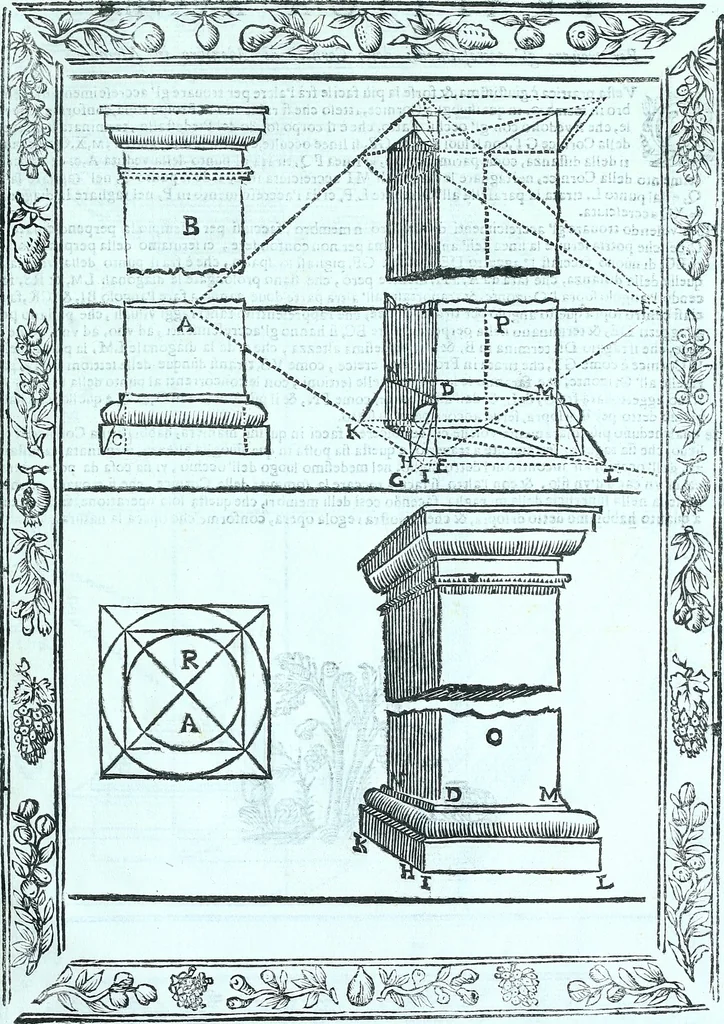 An illustration from Paradossi per pratticare la prospettiva senza saperla, fiori, per facilitare l'intelligenza, frvtti, per non operare alla cieca : cognitioni necessarie a pittori, scultori, architetti, ed à qualunque si diletta di disegno, 1672, leaf 106