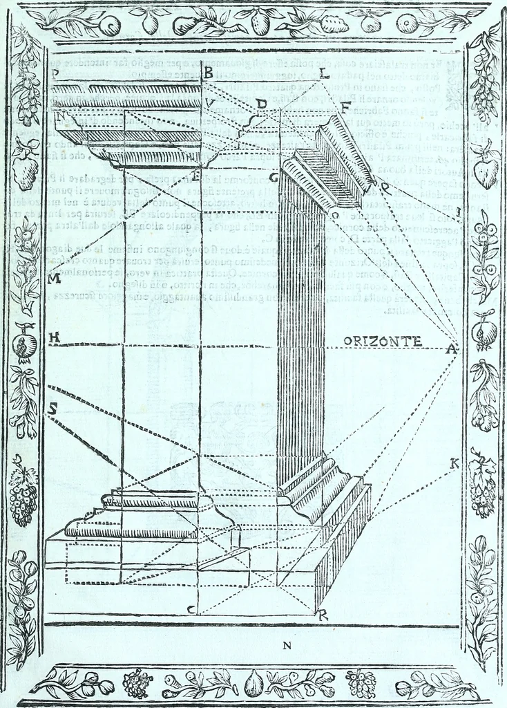 An illustration from Paradossi per pratticare la prospettiva senza saperla, fiori, per facilitare l'intelligenza, frvtti, per non operare alla cieca : cognitioni necessarie a pittori, scultori, architetti, ed à qualunque si diletta di disegno, 1672, leaf 108